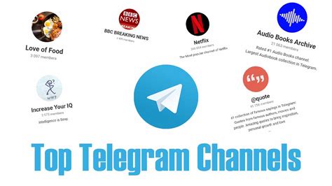 telegram most popular channels